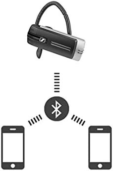 Sennheiser prisutnost ML Bluetooth slušalice | s mobilnim novčanikom