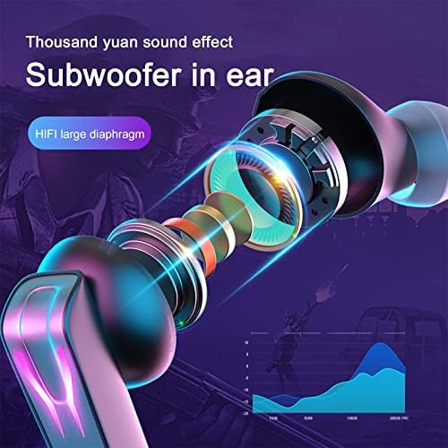 Bežične slušalice, Bluetooth ušne uši, viseći u ušiju u ušima u šest boja, teški uši za uklanjanje buke za spavanje, slušalice