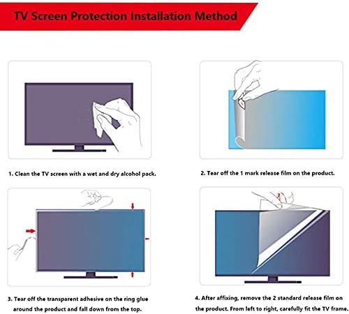 KELUNIS ANTI BLARE TV zaštitnik zaslona, ​​film Blue Light Filter za TV zaslon - TV zaštitni štit protiv raspršenog ploča